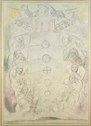 The Deity from Whom Proceed the nine Spheres, 18th century